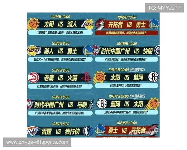 跨越时代的对决：NBA经典赛事数据全解构